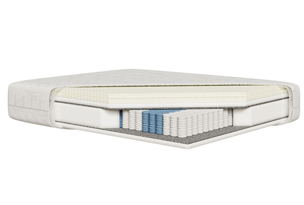 Materac dwustronny TINA PREMIUM 23 cm podwójny lateks H2/H3